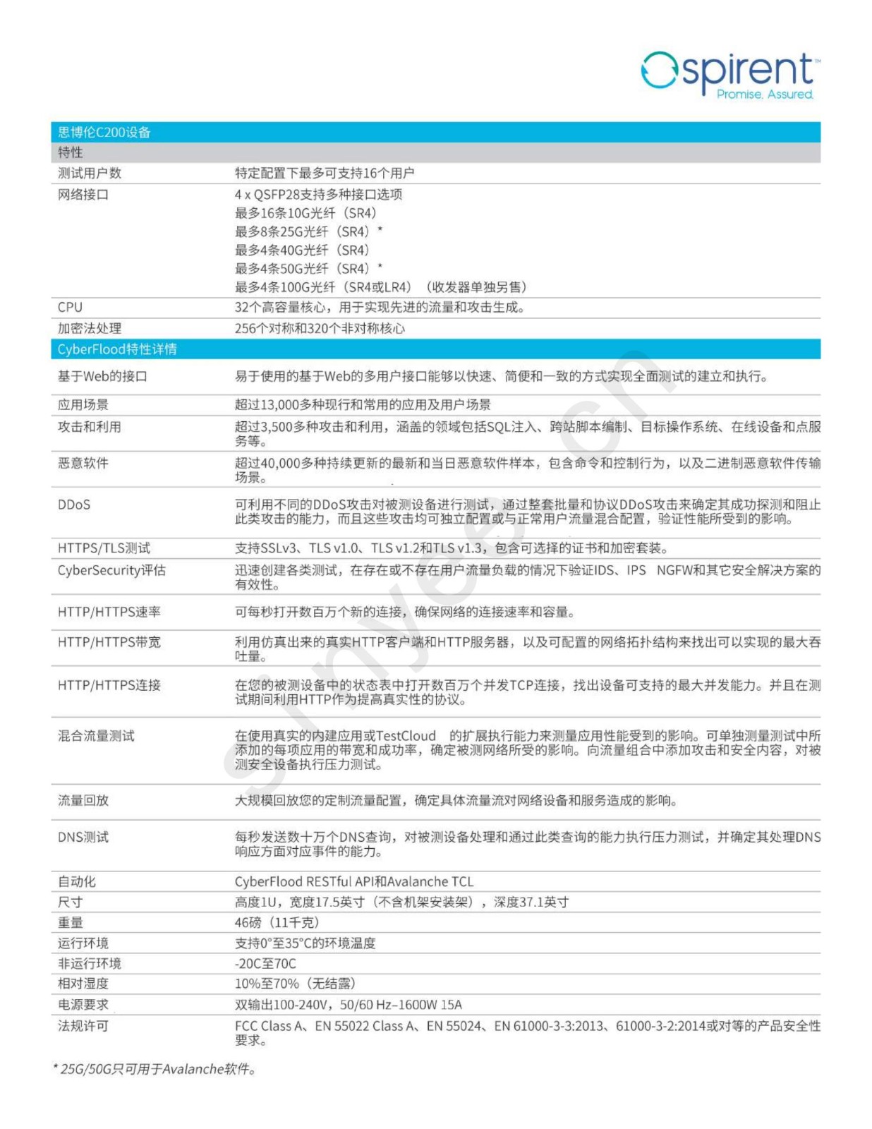 最新版本-C200Appliance_RevA_EN_201911-中文_03.jpg
